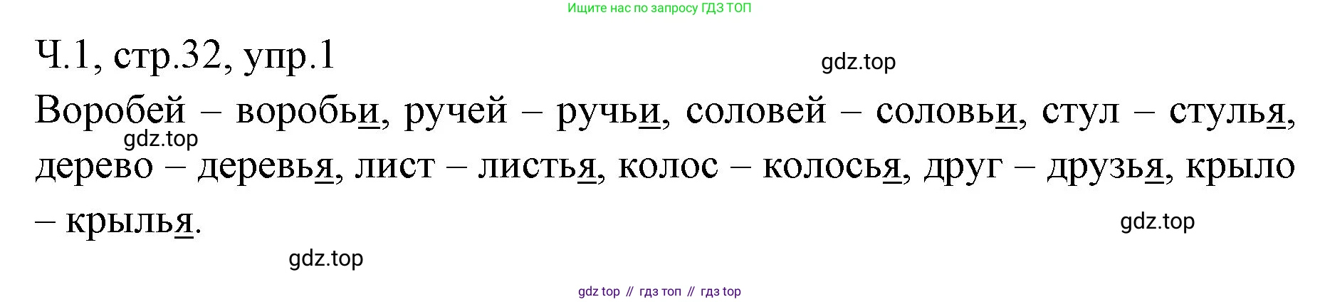 ГДЗ Русский язык, 2 класс Учебник, авторы: Иванов Станислав Викторович, Евдокимова Антонина Олеговна, Кузнецова Марина Ивановна, Петленко Лидия Владимировна, Романова Владислава Юрьевна, издательство Просвещение, Москва, 2023, Часть 1, страница 32, номер 1, Решение