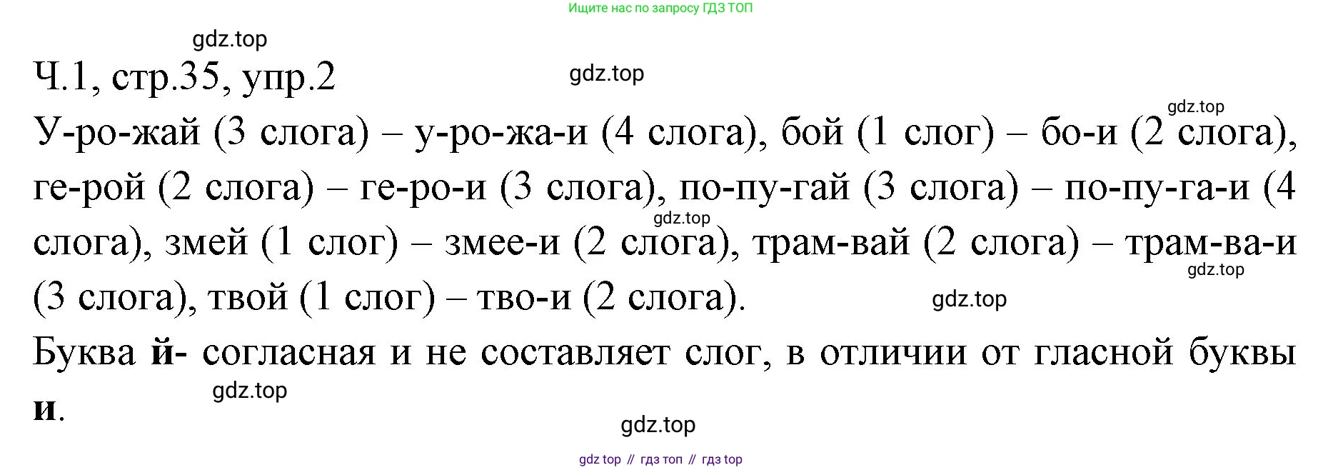 ГДЗ Русский язык, 2 класс Учебник, авторы: Иванов Станислав Викторович, Евдокимова Антонина Олеговна, Кузнецова Марина Ивановна, Петленко Лидия Владимировна, Романова Владислава Юрьевна, издательство Просвещение, Москва, 2023, Часть 1, страница 35, номер 2, Решение