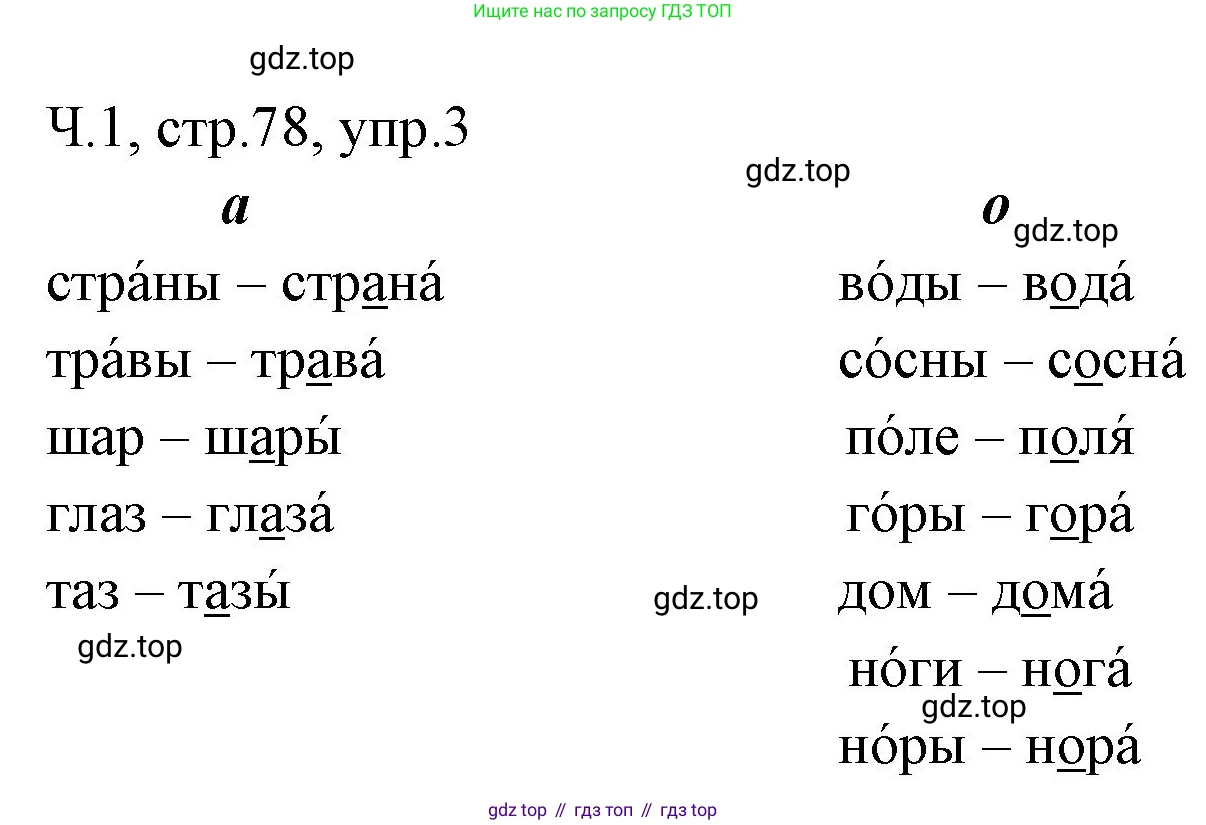 ГДЗ Русский язык, 2 класс Учебник, авторы: Иванов Станислав Викторович, Евдокимова Антонина Олеговна, Кузнецова Марина Ивановна, Петленко Лидия Владимировна, Романова Владислава Юрьевна, издательство Просвещение, Москва, 2023, Часть 1, страница 78, номер 3, Решение