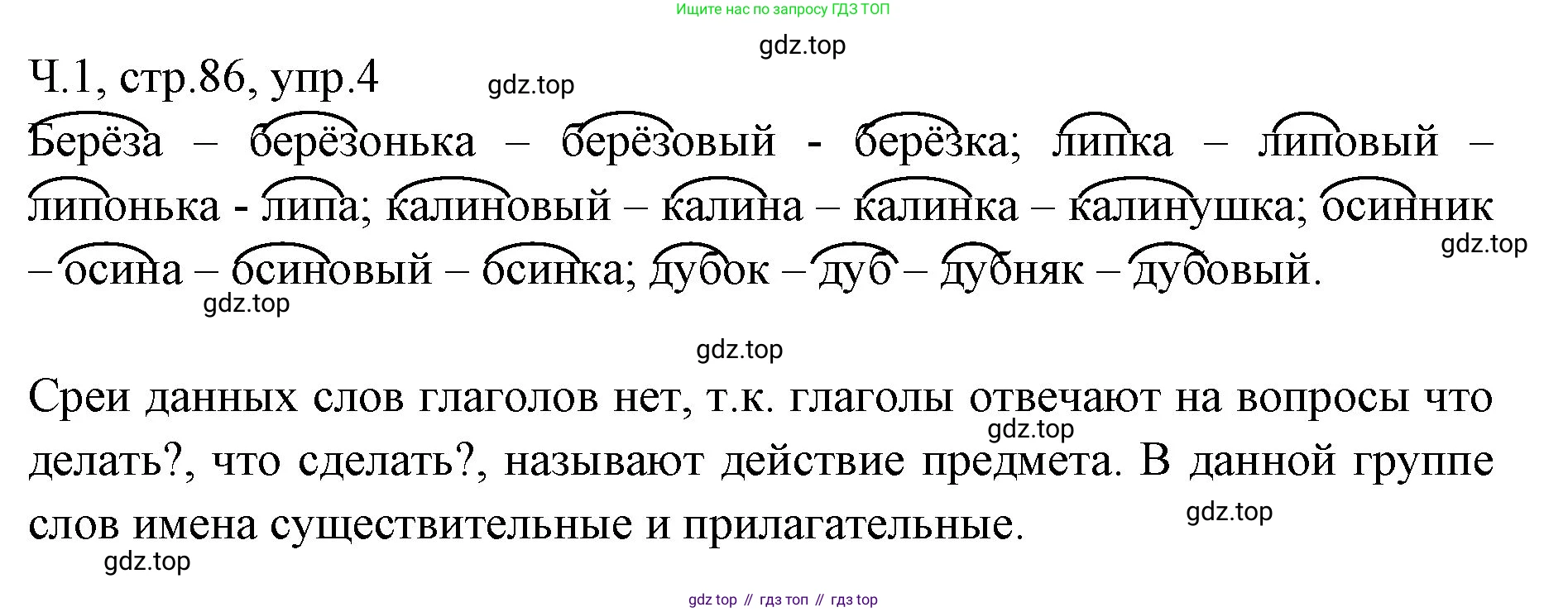 ГДЗ Русский язык, 2 класс Учебник, авторы: Иванов Станислав Викторович, Евдокимова Антонина Олеговна, Кузнецова Марина Ивановна, Петленко Лидия Владимировна, Романова Владислава Юрьевна, издательство Просвещение, Москва, 2023, Часть 1, страница 86, номер 4, Решение