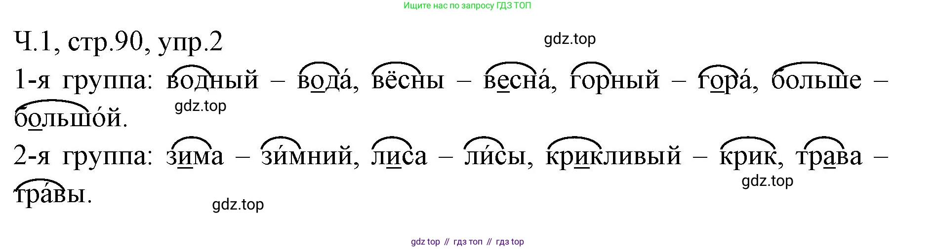 ГДЗ Русский язык, 2 класс Учебник, авторы: Иванов Станислав Викторович, Евдокимова Антонина Олеговна, Кузнецова Марина Ивановна, Петленко Лидия Владимировна, Романова Владислава Юрьевна, издательство Просвещение, Москва, 2023, Часть 1, страница 90, номер 2, Решение