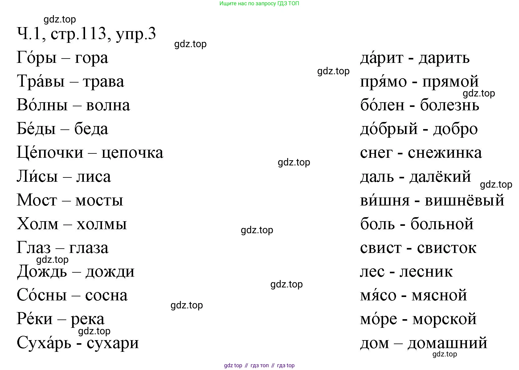 ГДЗ Русский язык, 2 класс Учебник, авторы: Иванов Станислав Викторович, Евдокимова Антонина Олеговна, Кузнецова Марина Ивановна, Петленко Лидия Владимировна, Романова Владислава Юрьевна, издательство Просвещение, Москва, 2023, Часть 1, страница 113, номер 3, Решение