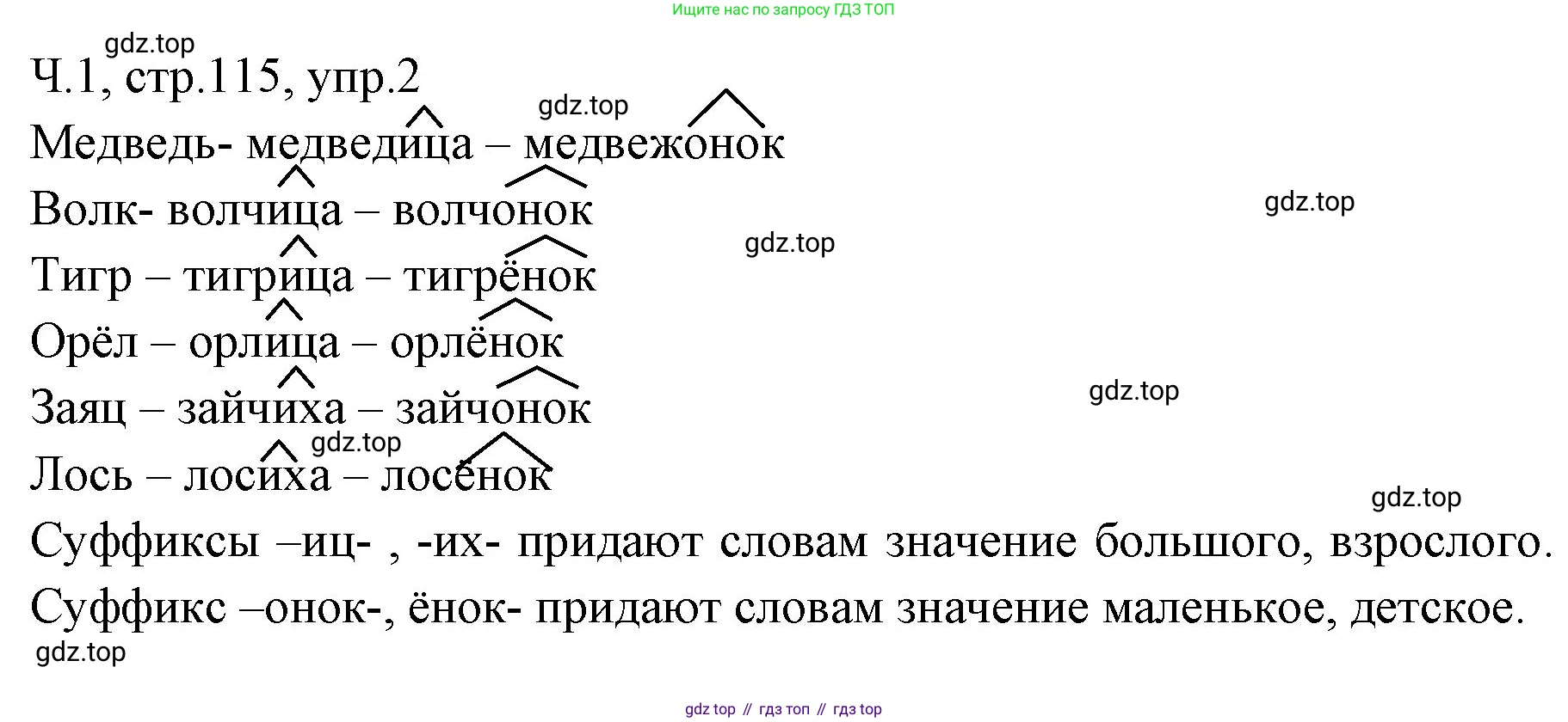 ГДЗ Русский язык, 2 класс Учебник, авторы: Иванов Станислав Викторович, Евдокимова Антонина Олеговна, Кузнецова Марина Ивановна, Петленко Лидия Владимировна, Романова Владислава Юрьевна, издательство Просвещение, Москва, 2023, Часть 1, страница 115, номер 2, Решение