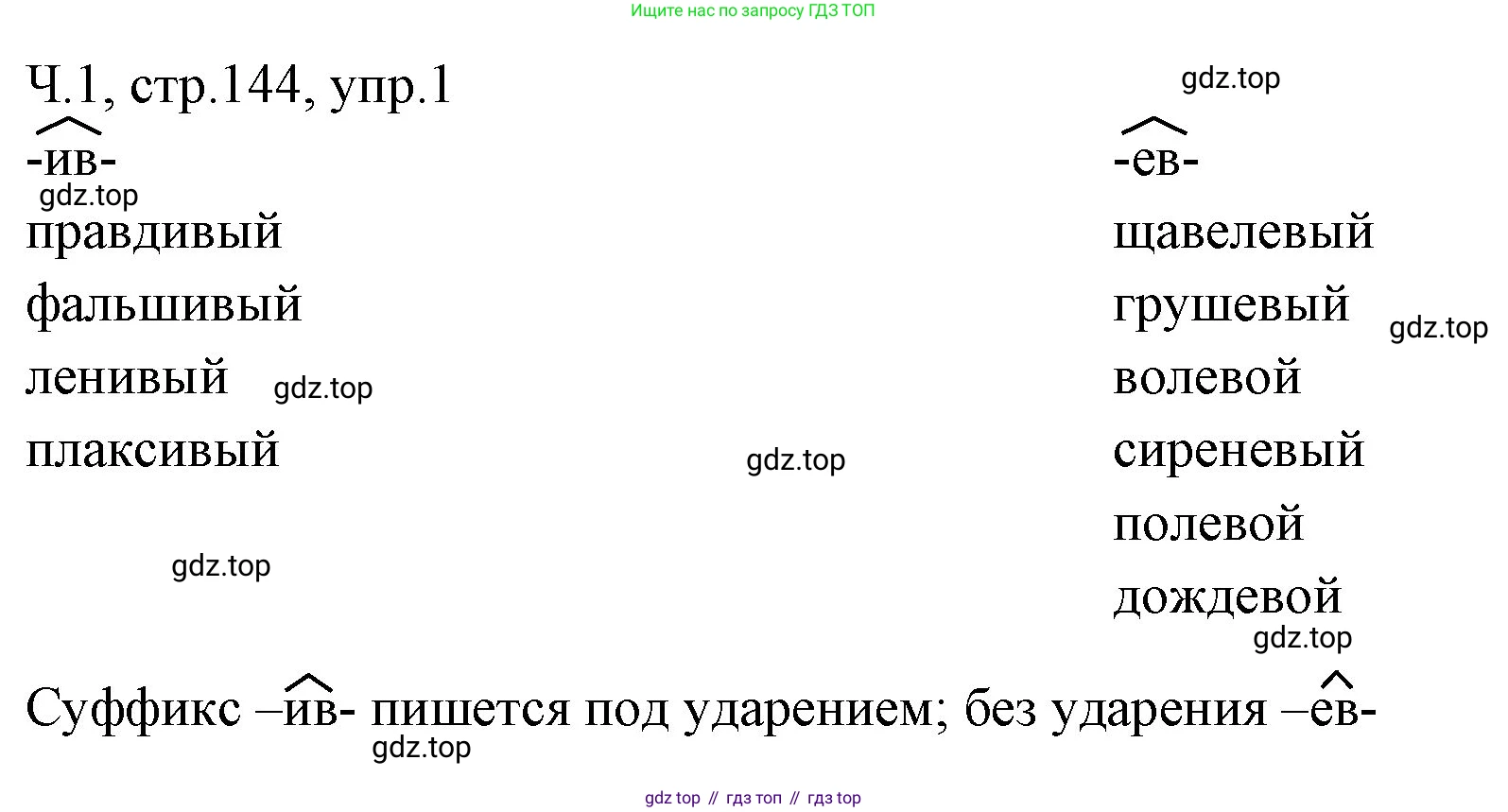 ГДЗ Русский язык, 2 класс Учебник, авторы: Иванов Станислав Викторович, Евдокимова Антонина Олеговна, Кузнецова Марина Ивановна, Петленко Лидия Владимировна, Романова Владислава Юрьевна, издательство Просвещение, Москва, 2023, Часть 1, страница 144, номер 1, Решение