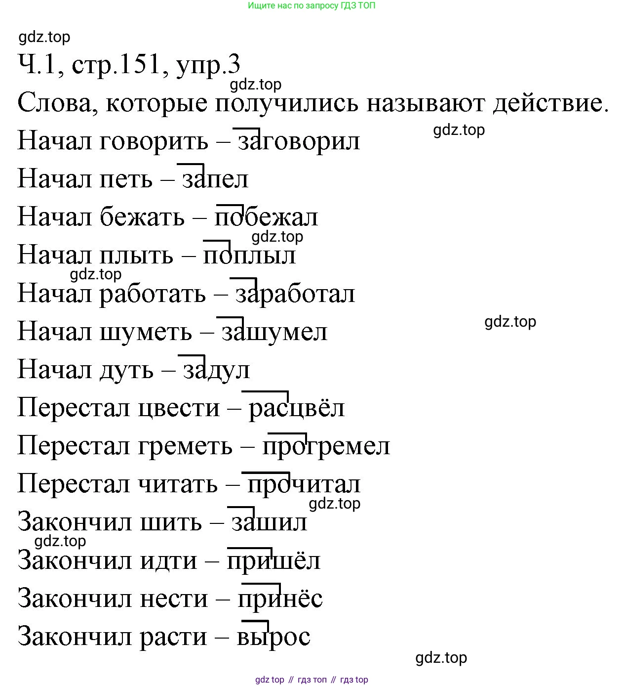 ГДЗ Русский язык, 2 класс Учебник, авторы: Иванов Станислав Викторович, Евдокимова Антонина Олеговна, Кузнецова Марина Ивановна, Петленко Лидия Владимировна, Романова Владислава Юрьевна, издательство Просвещение, Москва, 2023, Часть 1, страница 151, номер 3, Решение