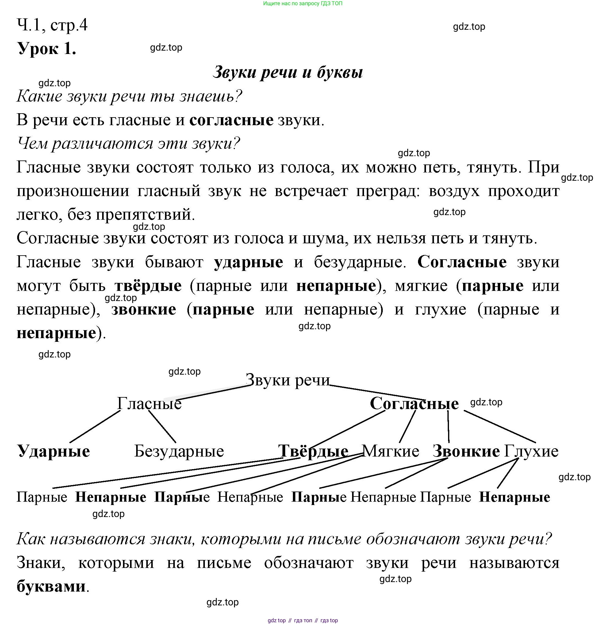 ГДЗ Русский язык, 2 класс Учебник, авторы: Иванов Станислав Викторович, Евдокимова Антонина Олеговна, Кузнецова Марина Ивановна, Петленко Лидия Владимировна, Романова Владислава Юрьевна, издательство Просвещение, Москва, 2023, Часть 1, страница 4, Решение