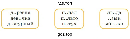 По алфавиту ли записаны слова в каждом столбике?