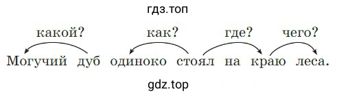 На какой вопрос отвечает каждый второстепенный член предложения? С каким членом предложения он связан по смыслу?