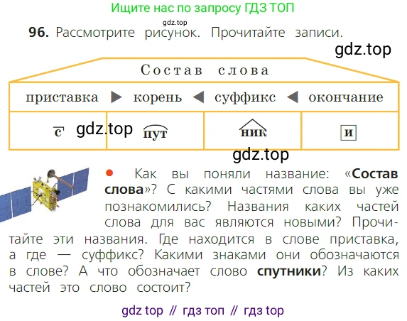 ГДЗ Русский язык, 2 класс Учебник, авторы: Канакина Валентина Павловна, Горецкий Всеслав Гаврилович, издательство Просвещение, Москва, 2023, белого цвета, Часть 1, страница 66, номер 96, Условие