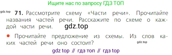 ГДЗ Русский язык, 2 класс Учебник, авторы: Канакина Валентина Павловна, Горецкий Всеслав Гаврилович, издательство Просвещение, Москва, 2023, белого цвета, Часть 2, страница 41, номер 71, Условие