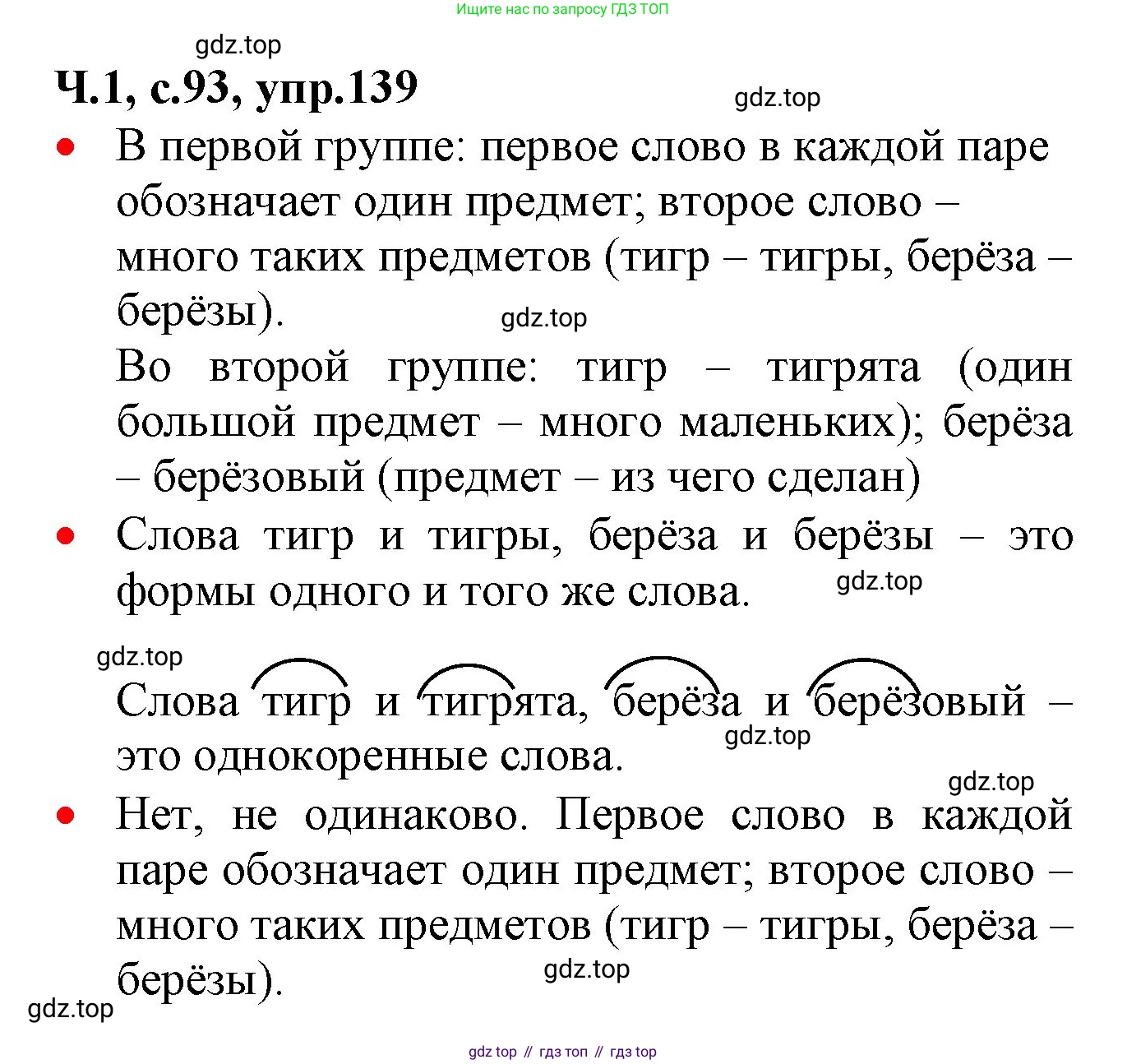ГДЗ Русский язык, 2 класс Учебник, авторы: Канакина Валентина Павловна, Горецкий Всеслав Гаврилович, издательство Просвещение, Москва, 2023, белого цвета, Часть 1, страница 93, номер 139, Решение