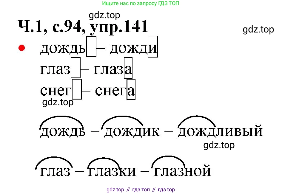 ГДЗ Русский язык, 2 класс Учебник, авторы: Канакина Валентина Павловна, Горецкий Всеслав Гаврилович, издательство Просвещение, Москва, 2023, белого цвета, Часть 1, страница 94, номер 141, Решение