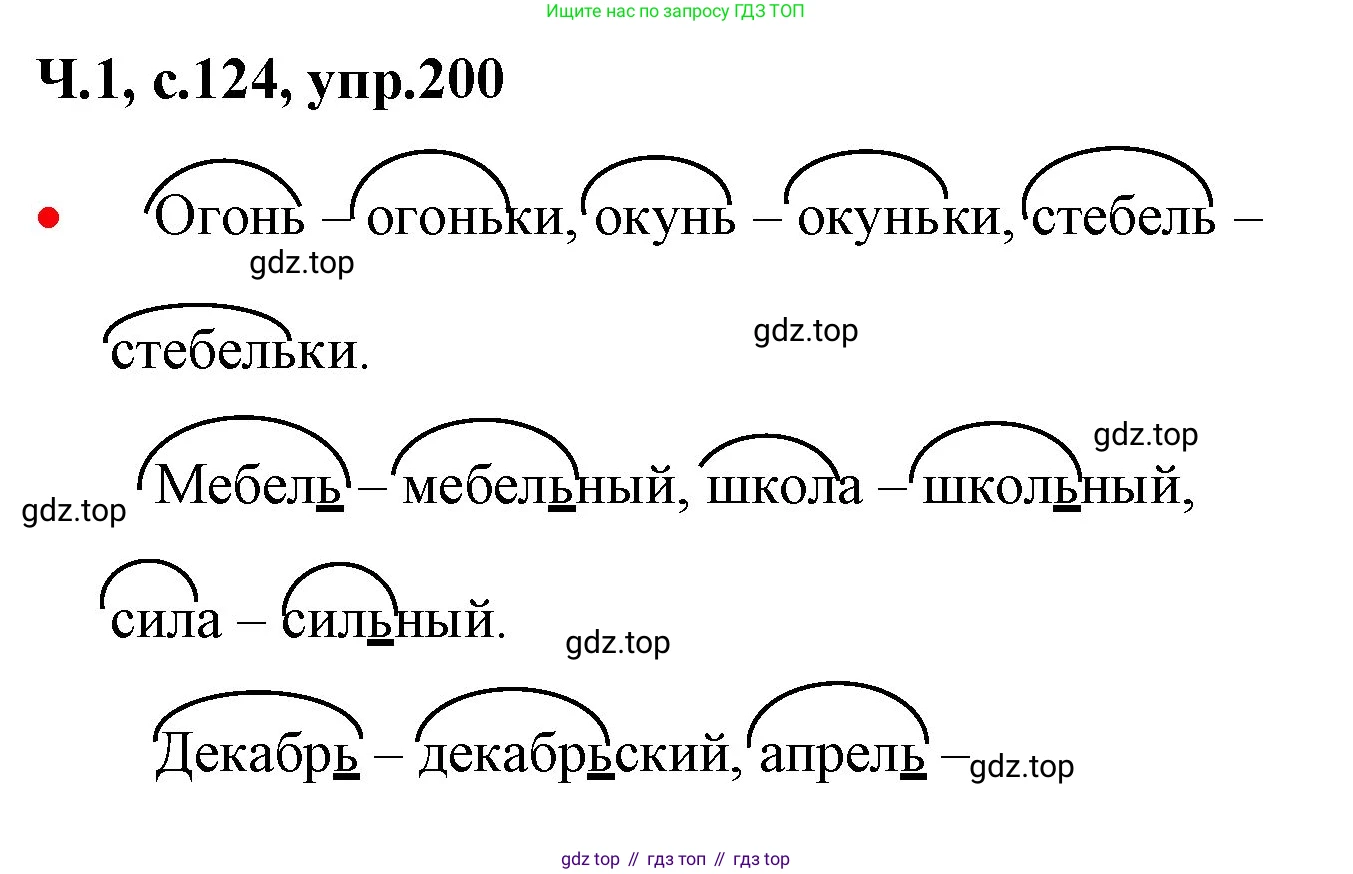 ГДЗ Русский язык, 2 класс Учебник, авторы: Канакина Валентина Павловна, Горецкий Всеслав Гаврилович, издательство Просвещение, Москва, 2023, белого цвета, Часть 1, страница 124, номер 200, Решение