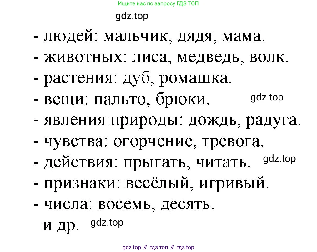 ГДЗ Русский язык, 2 класс Учебник, авторы: Канакина Валентина Павловна, Горецкий Всеслав Гаврилович, издательство Просвещение, Москва, 2023, белого цвета, Часть 1, страница 42, номер 51, Решение (продолжение 2)