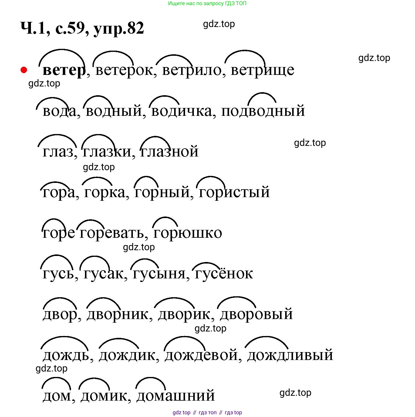 ГДЗ Русский язык, 2 класс Учебник, авторы: Канакина Валентина Павловна, Горецкий Всеслав Гаврилович, издательство Просвещение, Москва, 2023, белого цвета, Часть 1, страница 59, номер 82, Решение