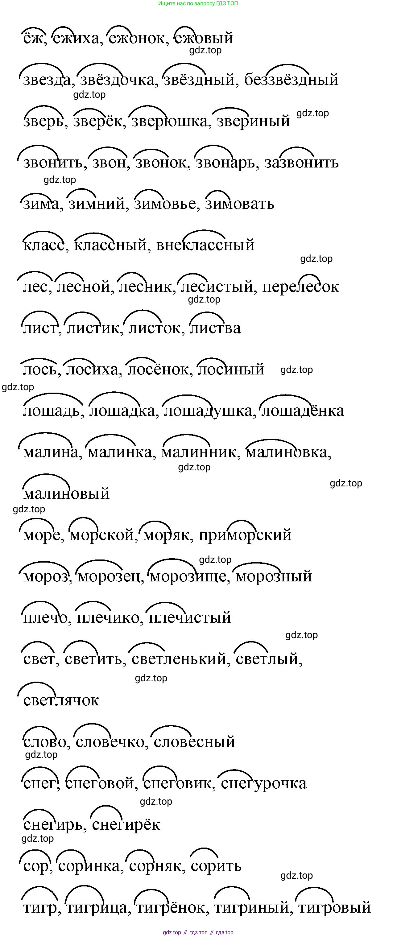 ГДЗ Русский язык, 2 класс Учебник, авторы: Канакина Валентина Павловна, Горецкий Всеслав Гаврилович, издательство Просвещение, Москва, 2023, белого цвета, Часть 1, страница 59, номер 82, Решение (продолжение 2)