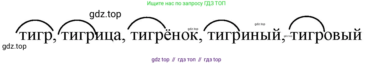 ГДЗ Русский язык, 2 класс Учебник, авторы: Канакина Валентина Павловна, Горецкий Всеслав Гаврилович, издательство Просвещение, Москва, 2023, белого цвета, Часть 1, страница 60, номер 85, Решение (продолжение 2)