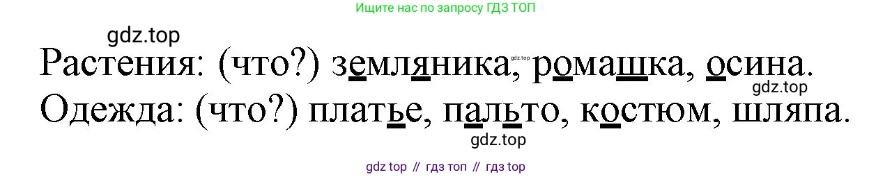 ГДЗ Русский язык, 2 класс Учебник, авторы: Канакина Валентина Павловна, Горецкий Всеслав Гаврилович, издательство Просвещение, Москва, 2023, белого цвета, Часть 2, страница 45, номер 77, Решение (продолжение 2)