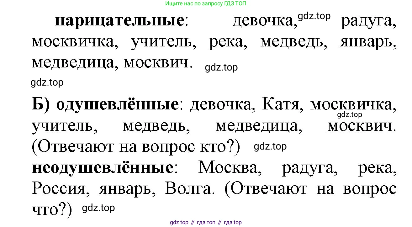 ГДЗ Русский язык, 2 класс Учебник, авторы: Канакина Валентина Павловна, Горецкий Всеслав Гаврилович, издательство Просвещение, Москва, 2023, белого цвета, Часть 2, страница 66, Решение (продолжение 2)