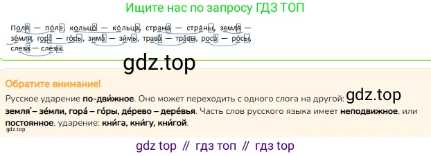 ГДЗ Русский язык, 2 класс Учебник, авторы: Канакина Валентина Павловна, Горецкий Всеслав Гаврилович, издательство Просвещение, Москва, 2023, белого цвета, Часть 1, страница 72, номер 105, Решение