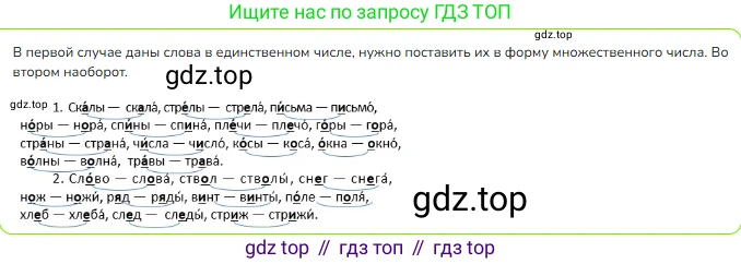 ГДЗ Русский язык, 2 класс Учебник, авторы: Канакина Валентина Павловна, Горецкий Всеслав Гаврилович, издательство Просвещение, Москва, 2023, белого цвета, Часть 1, страница 98, номер 147, Решение
