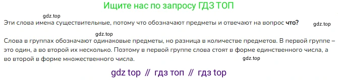 ГДЗ Русский язык, 2 класс Учебник, авторы: Канакина Валентина Павловна, Горецкий Всеслав Гаврилович, издательство Просвещение, Москва, 2023, белого цвета, Часть 2, страница 61, номер 107, Решение