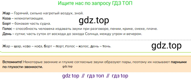 ГДЗ Русский язык, 2 класс Учебник, авторы: Канакина Валентина Павловна, Горецкий Всеслав Гаврилович, издательство Просвещение, Москва, 2023, белого цвета, Часть 2, страница 17, номер 28, Решение