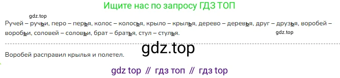ГДЗ Русский язык, 2 класс Учебник, авторы: Канакина Валентина Павловна, Горецкий Всеслав Гаврилович, издательство Просвещение, Москва, 2023, белого цвета, Часть 2, страница 33, номер 58, Решение