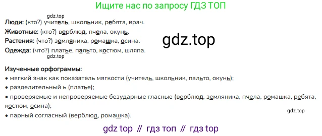 ГДЗ Русский язык, 2 класс Учебник, авторы: Канакина Валентина Павловна, Горецкий Всеслав Гаврилович, издательство Просвещение, Москва, 2023, белого цвета, Часть 2, страница 45, номер 77, Решение