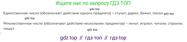 ГДЗ Русский язык, 2 класс Учебник, авторы: Канакина Валентина Павловна, Горецкий Всеслав Гаврилович, издательство Просвещение, Москва, 2023, белого цвета, Часть 2, страница 83, Решение