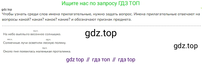 ГДЗ Русский язык, 2 класс Учебник, авторы: Канакина Валентина Павловна, Горецкий Всеслав Гаврилович, издательство Просвещение, Москва, 2023, белого цвета, Часть 2, страница 97, Решение