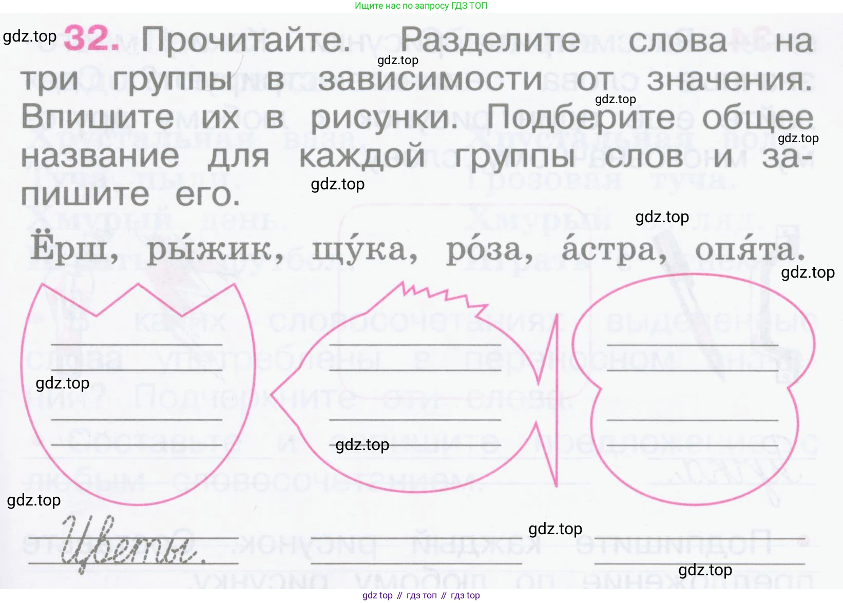 Русский язык, 2 класс рабочая тетрадь, автор: Канакина Валентина Павловна, издательство Просвещение, Москва, 2023, белого цвета, Часть 1, страница 17, номер 32, Условие