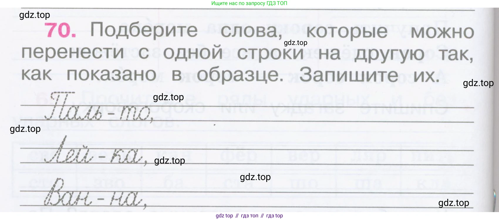 Русский язык, 2 класс рабочая тетрадь, автор: Канакина Валентина Павловна, издательство Просвещение, Москва, 2023, белого цвета, Часть 1, страница 32, номер 70, Условие