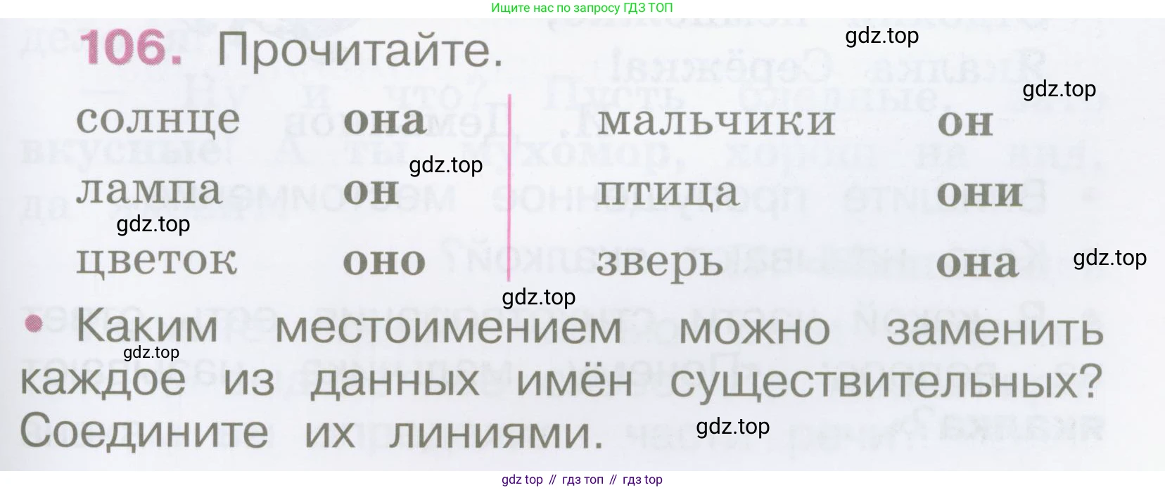 Русский язык, 2 класс рабочая тетрадь, автор: Канакина Валентина Павловна, издательство Просвещение, Москва, 2023, белого цвета, Часть 2, страница 49, номер 106, Условие