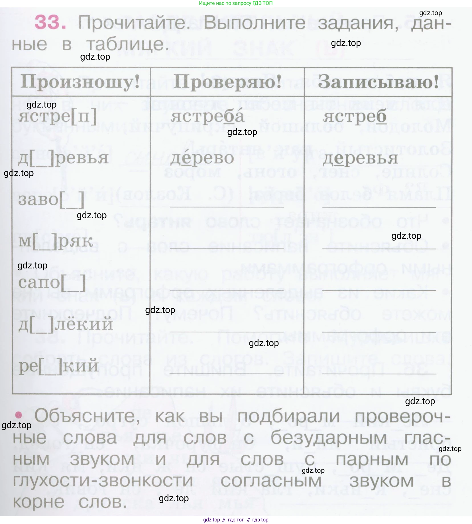 Русский язык, 2 класс рабочая тетрадь, автор: Канакина Валентина Павловна, издательство Просвещение, Москва, 2023, белого цвета, Часть 2, страница 17, номер 33, Условие