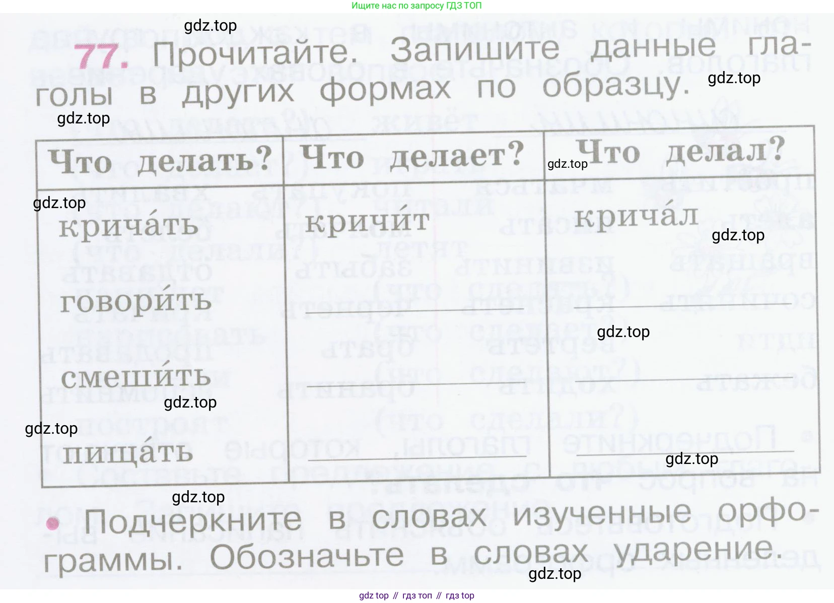 Русский язык, 2 класс рабочая тетрадь, автор: Канакина Валентина Павловна, издательство Просвещение, Москва, 2023, белого цвета, Часть 2, страница 36, номер 77, Условие