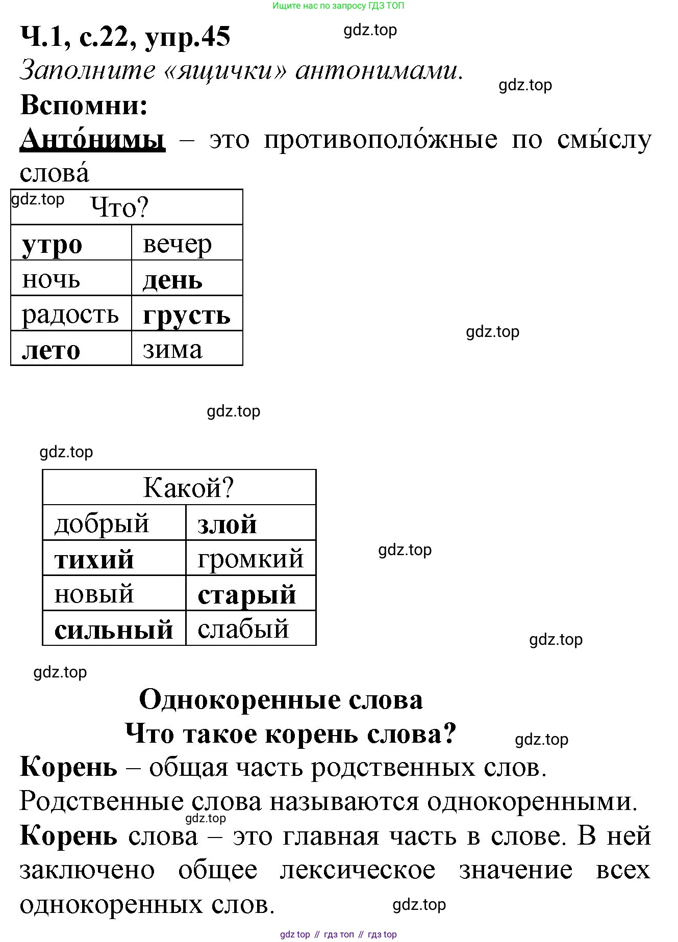 Русский язык, 2 класс рабочая тетрадь, автор: Канакина Валентина Павловна, издательство Просвещение, Москва, 2023, белого цвета, Часть 1, страница 22, номер 45, Решение