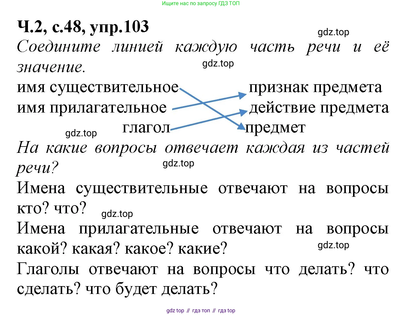 Русский язык, 2 класс рабочая тетрадь, автор: Канакина Валентина Павловна, издательство Просвещение, Москва, 2023, белого цвета, Часть 2, страница 48, номер 103, Решение