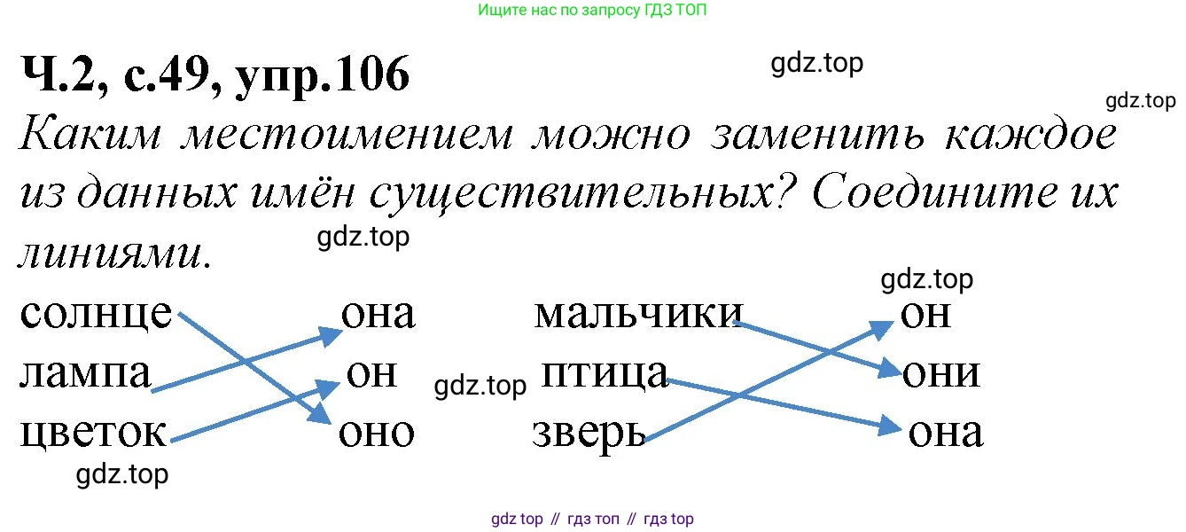 Русский язык, 2 класс рабочая тетрадь, автор: Канакина Валентина Павловна, издательство Просвещение, Москва, 2023, белого цвета, Часть 2, страница 49, номер 106, Решение