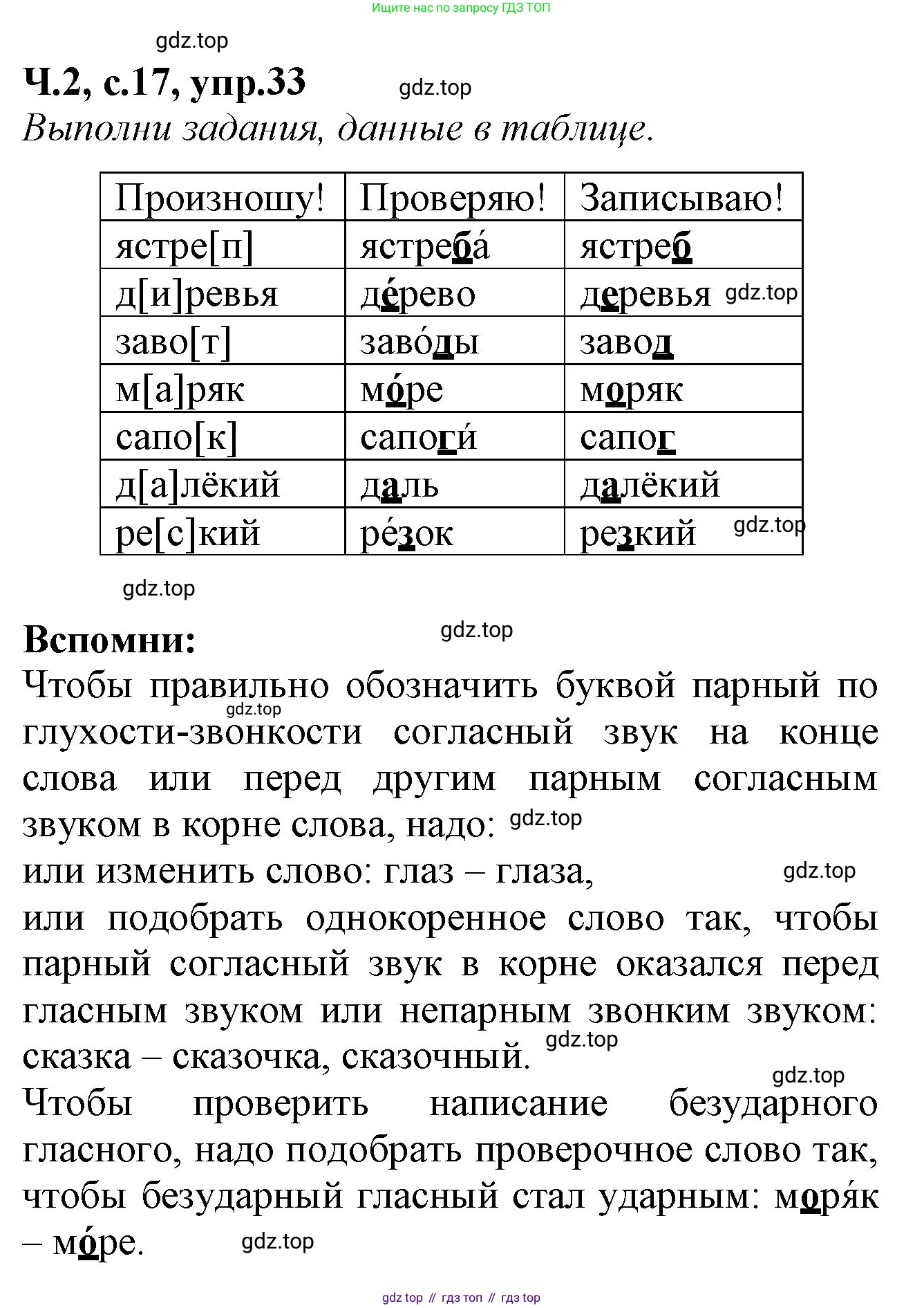 Русский язык, 2 класс рабочая тетрадь, автор: Канакина Валентина Павловна, издательство Просвещение, Москва, 2023, белого цвета, Часть 2, страница 17, номер 33, Решение