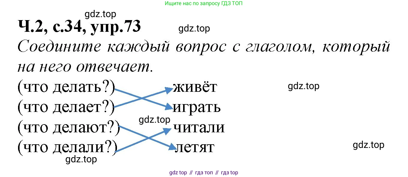 Русский язык, 2 класс рабочая тетрадь, автор: Канакина Валентина Павловна, издательство Просвещение, Москва, 2023, белого цвета, Часть 2, страница 34, номер 73, Решение