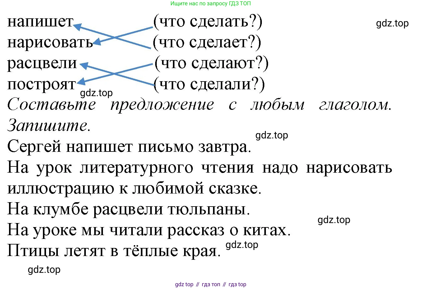 Русский язык, 2 класс рабочая тетрадь, автор: Канакина Валентина Павловна, издательство Просвещение, Москва, 2023, белого цвета, Часть 2, страница 34, номер 73, Решение (продолжение 2)
