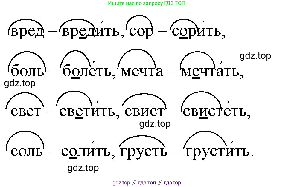 Русский язык, 2 класс рабочая тетрадь, автор: Канакина Валентина Павловна, издательство Просвещение, Москва, 2023, белого цвета, Часть 2, страница 36, номер 76, Решение (продолжение 2)