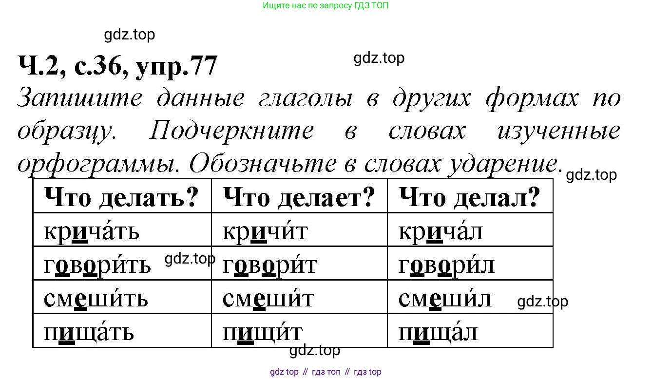 Русский язык, 2 класс рабочая тетрадь, автор: Канакина Валентина Павловна, издательство Просвещение, Москва, 2023, белого цвета, Часть 2, страница 36, номер 77, Решение