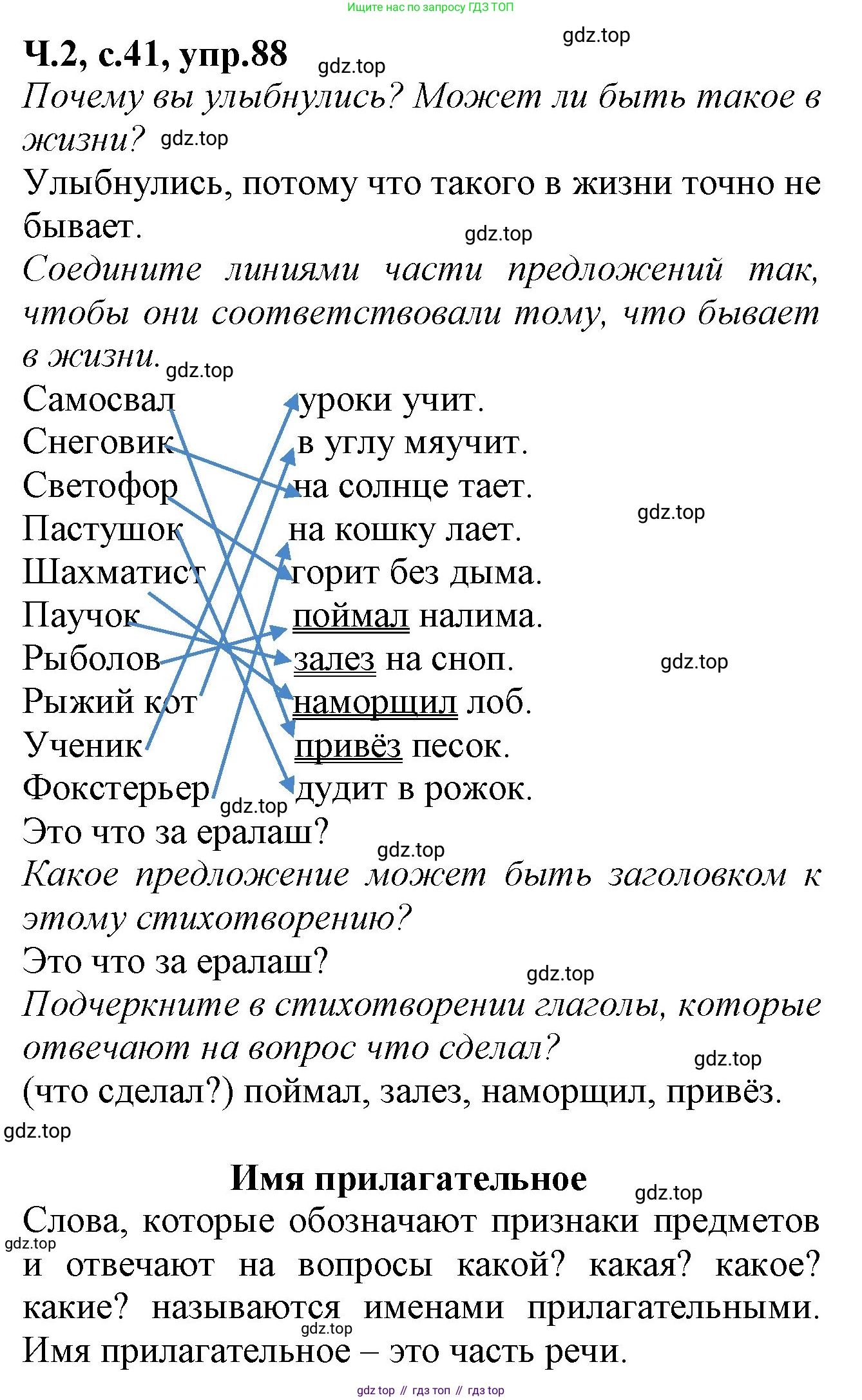 Русский язык, 2 класс рабочая тетрадь, автор: Канакина Валентина Павловна, издательство Просвещение, Москва, 2023, белого цвета, Часть 2, страница 41, номер 88, Решение