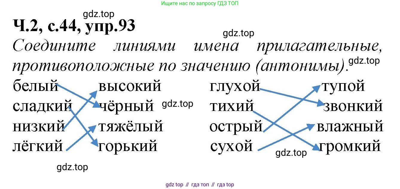 Русский язык, 2 класс рабочая тетрадь, автор: Канакина Валентина Павловна, издательство Просвещение, Москва, 2023, белого цвета, Часть 2, страница 44, номер 93, Решение