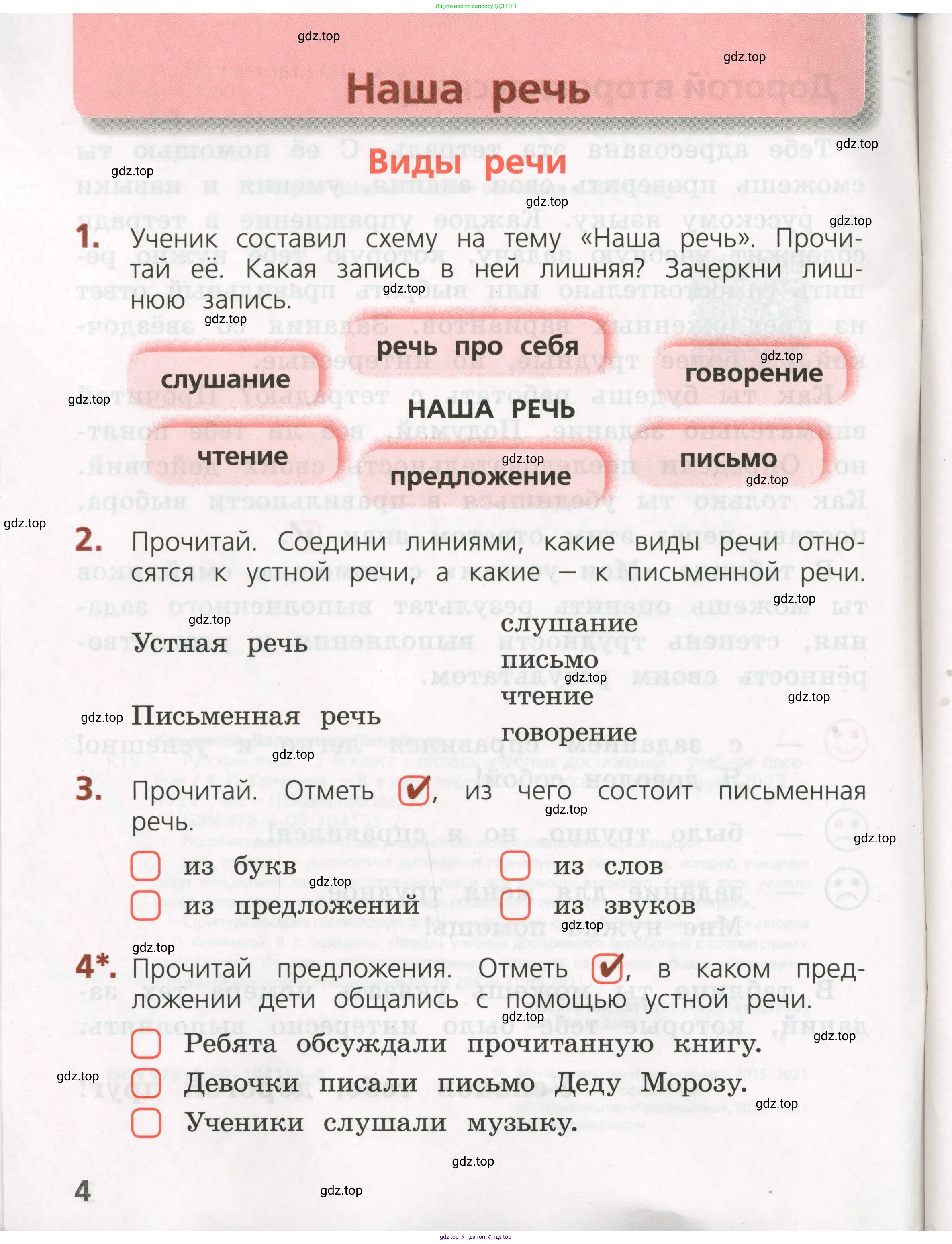 Русский язык, 2 класс Тетрадь учебных достижений, автор: Канакина Валентина Павловна, издательство Просвещение, Москва, 2023, белого цвета, страница 4