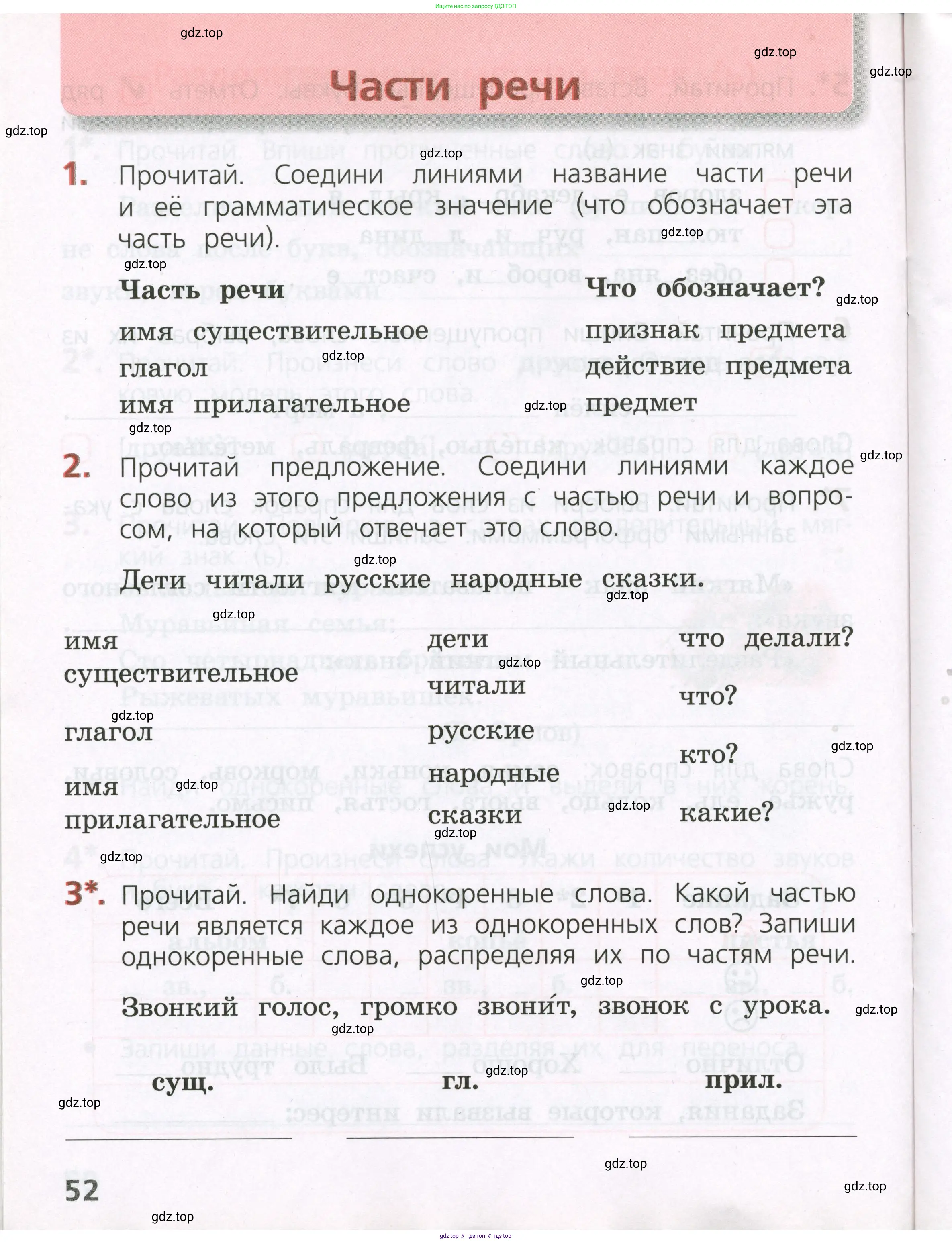 Русский язык, 2 класс Тетрадь учебных достижений, автор: Канакина Валентина Павловна, издательство Просвещение, Москва, 2023, белого цвета, страница 52