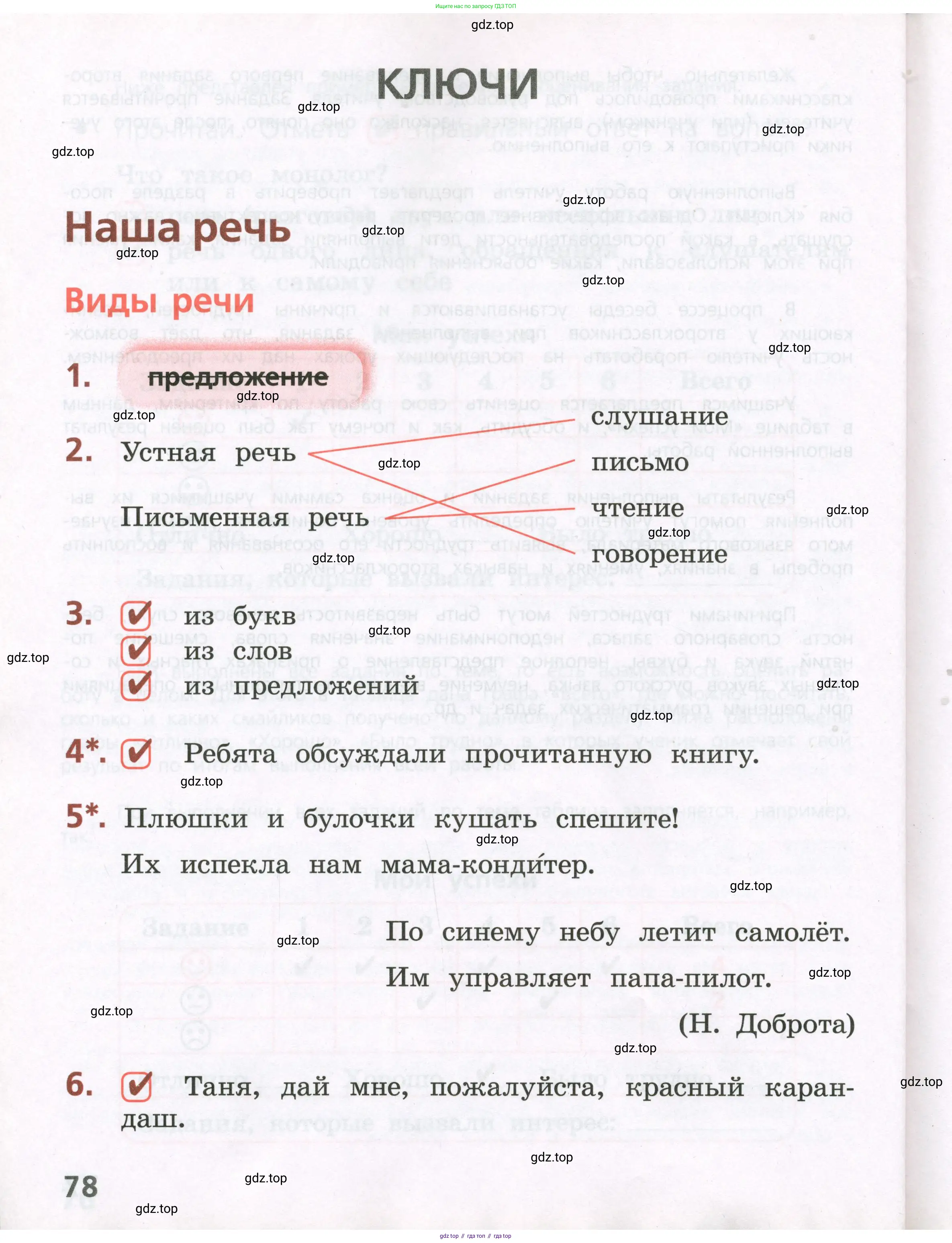 Русский язык, 2 класс Тетрадь учебных достижений, автор: Канакина Валентина Павловна, издательство Просвещение, Москва, 2023, белого цвета, страница 78