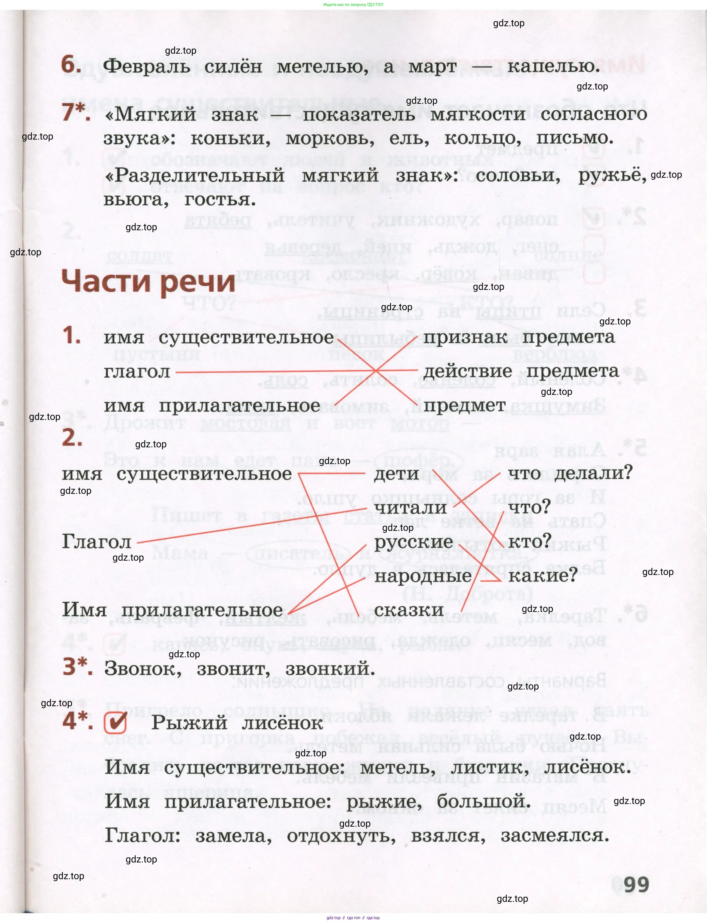 Русский язык, 2 класс Тетрадь учебных достижений, автор: Канакина Валентина Павловна, издательство Просвещение, Москва, 2023, белого цвета, страница 99